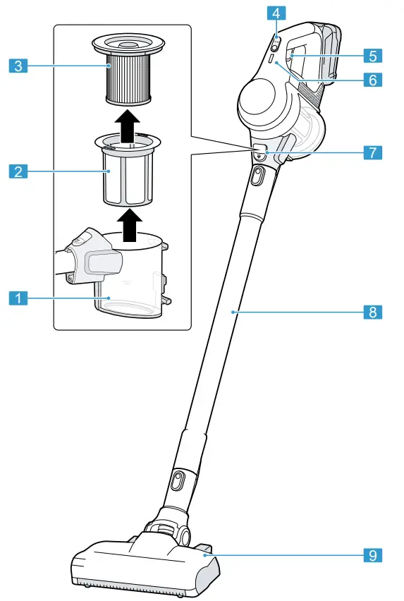 BOSCH BBS61 Cordless Handstick Vacuum Cleaner -
