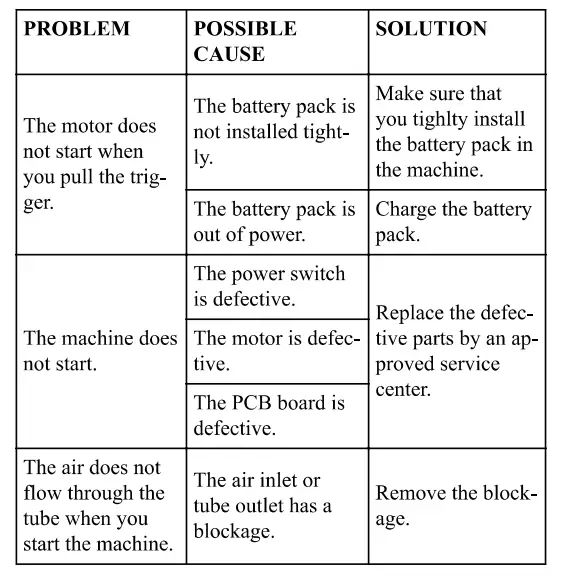 greenworks-pro-BLB489-Replacement-Jet-Leaf-Blower-FIG-12