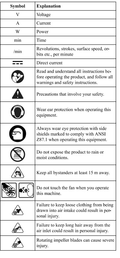 greenworks-pro-BLB489-Replacement-Jet-Leaf-Blower-FIG-2