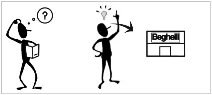 Beghelli 8584 Ticinque Tutto LED TR High Autonomy Luminaire - 3