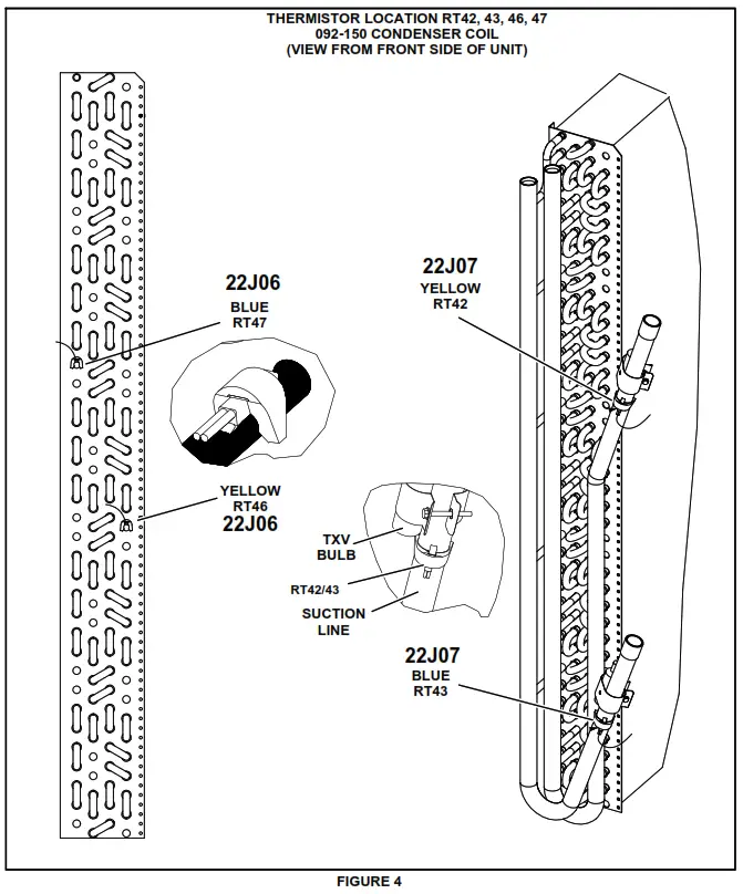 LENNOX 508172-01 Thermistor Replacement Kit - FIGURE 4