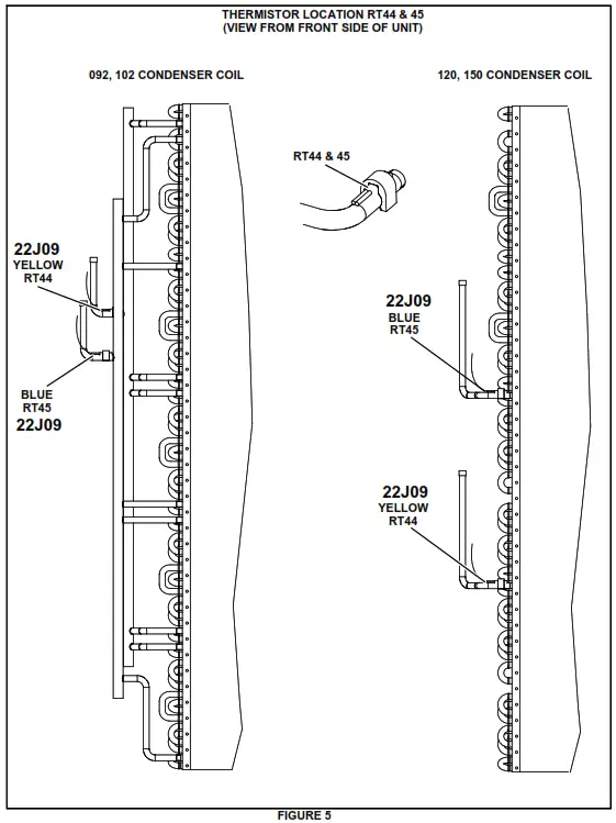 LENNOX 508172-01 Thermistor Replacement Kit - FIGURE 4