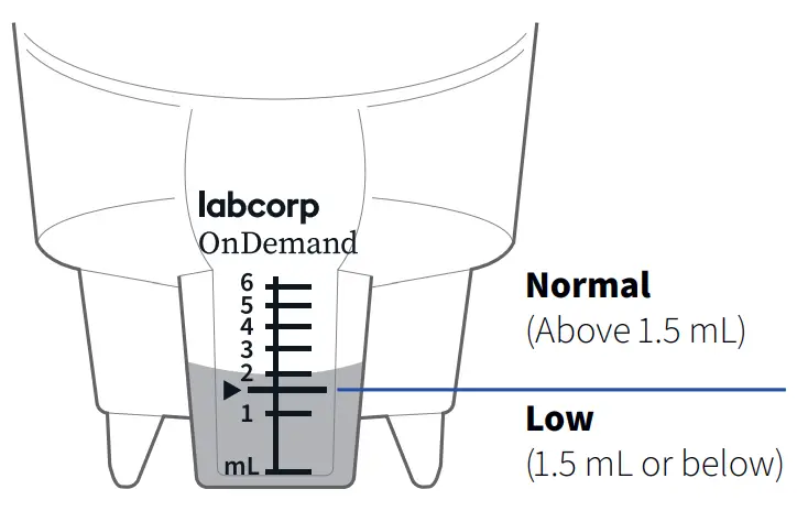 labcorp OnDemand 28101 Male Fertility Testing System - Fig 14