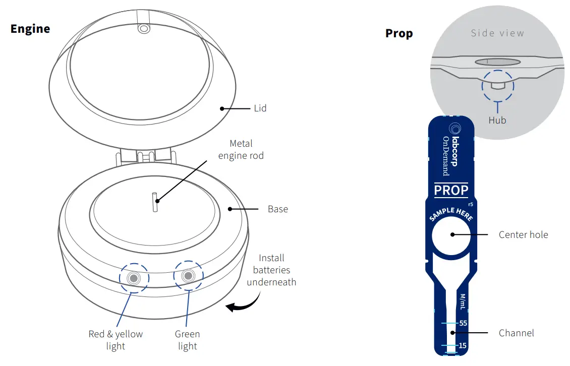 labcorp OnDemand 28101 Male Fertility Testing System - Fig 2