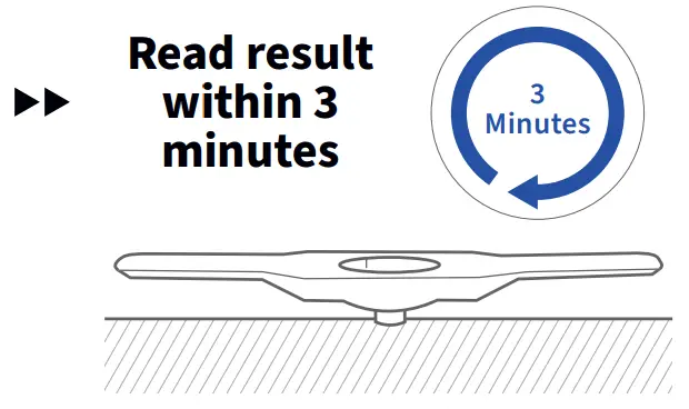 labcorp OnDemand 28101 Male Fertility Testing System - Fig 25
