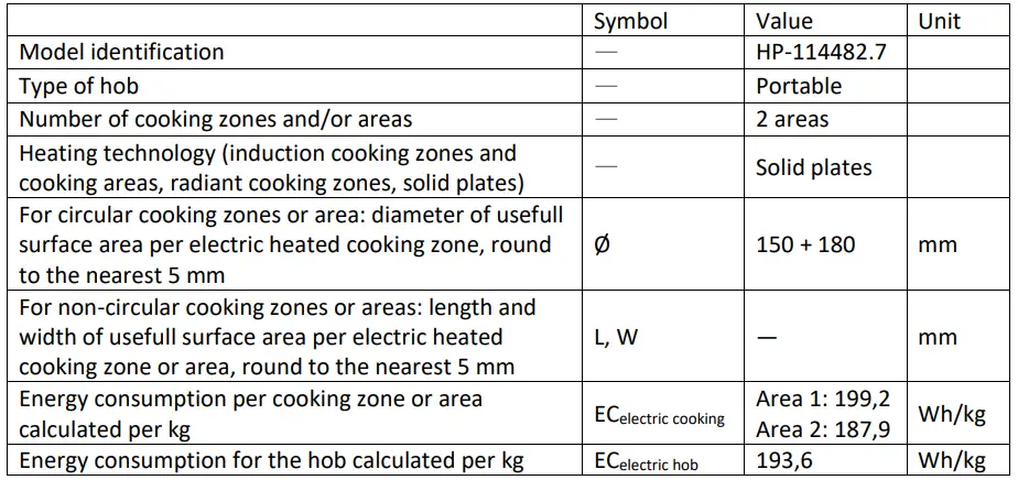 emerio-HP-114482-7-Hot-Plate-Double-3