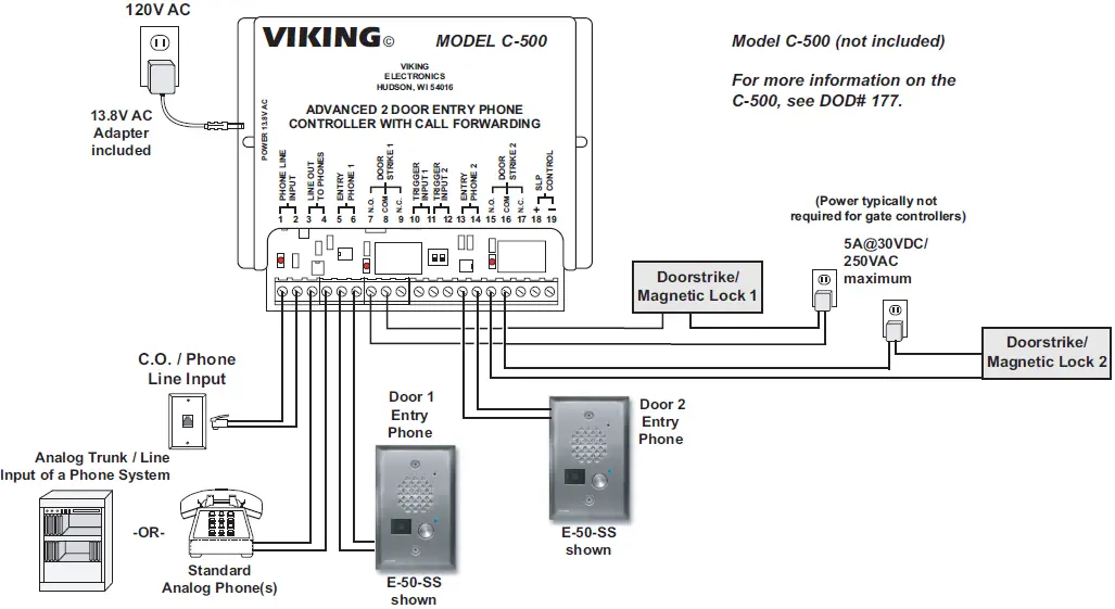 VIKING ELECTRONICS E-50 Single Gang Black Video Entry Phone-11