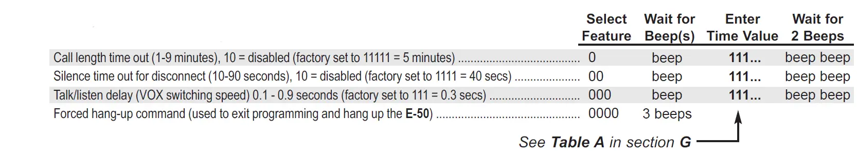 VIKING ELECTRONICS E-50 Single Gang Black Video Entry Phone-13