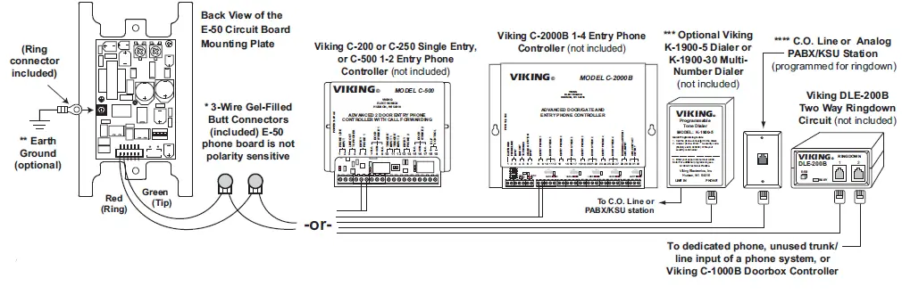 VIKING ELECTRONICS E-50 Single Gang Black Video Entry Phone-4
