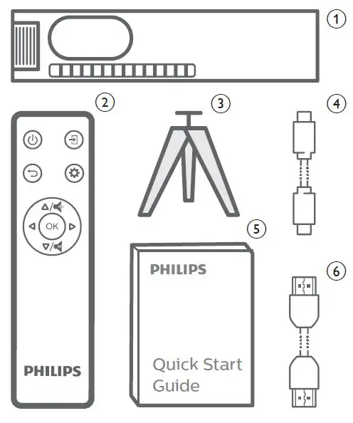 PHILIPS GPX1100 GoPix 1 Mobile Projector fig 1