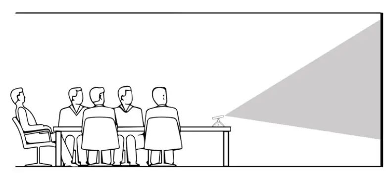 PHILIPS GPX1100 GoPix 1 Mobile Projector fig 11