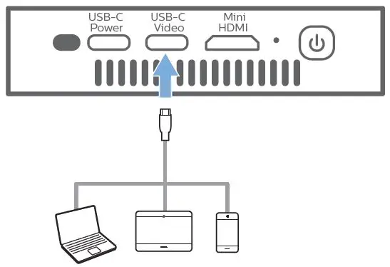 PHILIPS GPX1100 GoPix 1 Mobile Projector fig 15