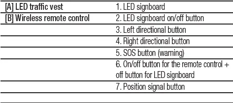 TnB-UMLEDBAG-LED-Traffic-Vest-fig-2
