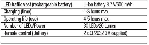 TnB-UMLEDBAG-LED-Traffic-Vest-fig-3