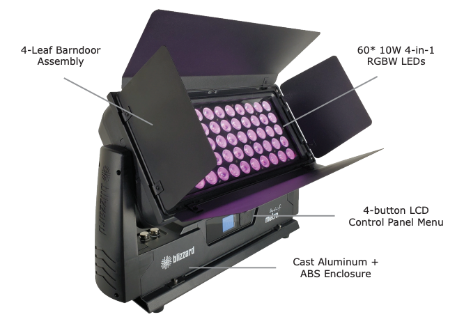 Motif™ Metro Pin-Up Picture