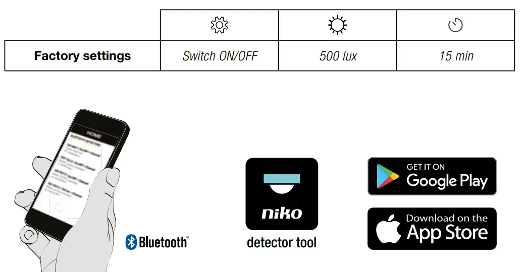 niko-M42LR-Motion-Detector-7