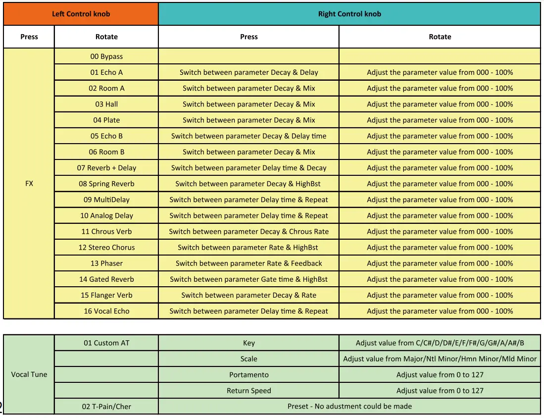 icon-Upod-Live-Professional-Live-Singing-Sound-Card-2-Output-USB-Audio-Interface-7
