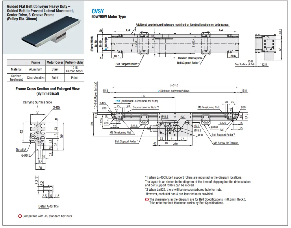 MiSUMi-CVSY Flat-Belt-Conveyor-Heavy-Duty-FIG1