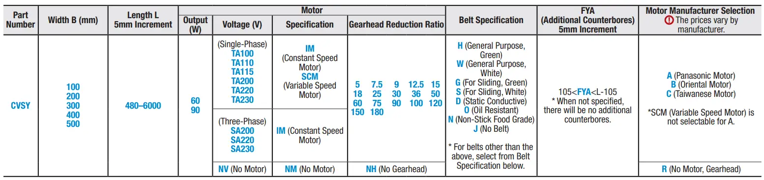MiSUMi-CVSY Flat-Belt-Conveyor-Heavy-Duty-FIG5