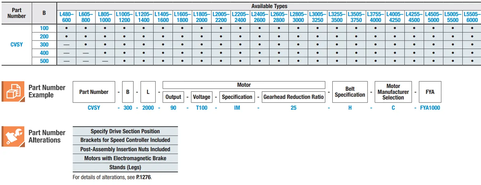 MiSUMi-CVSY Flat-Belt-Conveyor-Heavy-Duty-FIG7