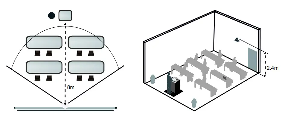 Lumens VC-TA50 Auto Tracking PTZ Camera - Figure 6
