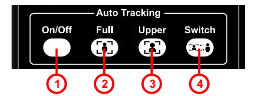 Lumens VC-TA50 Auto Tracking PTZ Camera - Figure 9