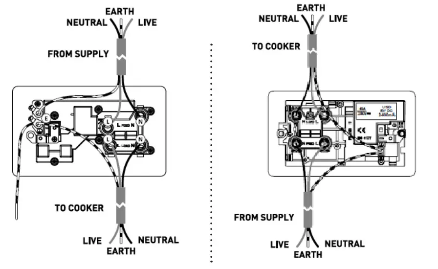 Knightsbridge 202162 Flat Plate 13A 1G DP Switched Socket - Earth 3