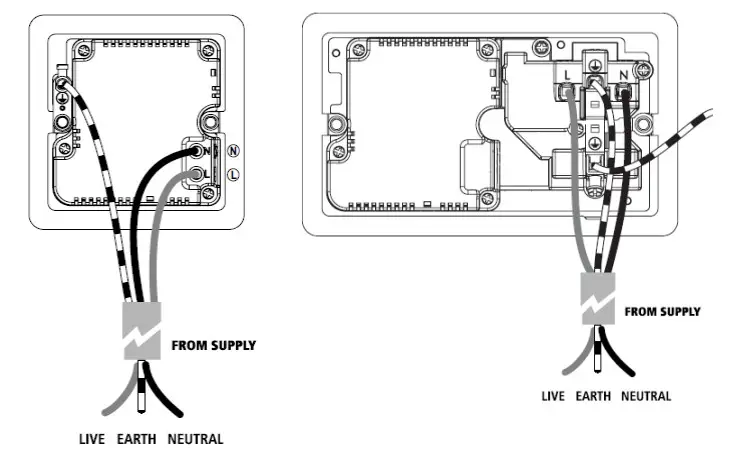 Knightsbridge 202162 Flat Plate 13A 1G DP Switched Socket - From supply