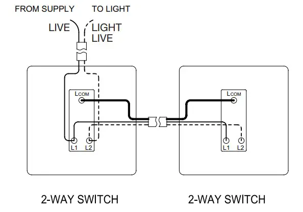 Knightsbridge 202162 Flat Plate 13A 1G DP Switched Socket - Terminal