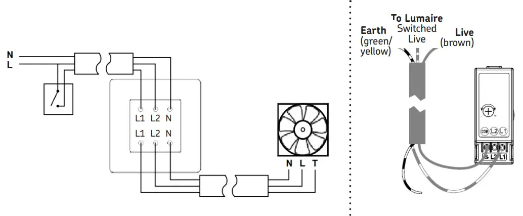 Knightsbridge 202162 Flat Plate 13A 1G DP Switched Socket - To Lumaire