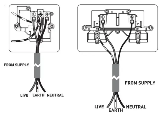 Knightsbridge 202162 Flat Plate 13A 1G DP Switched Socket