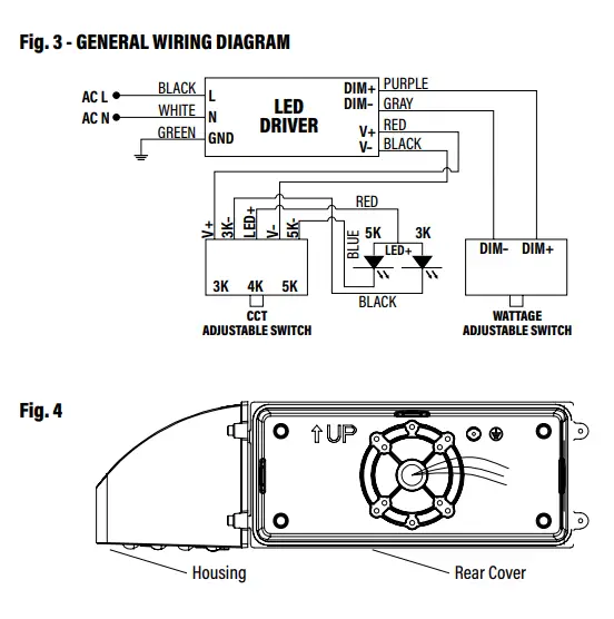 Superior Life PQL-83917 LED Spec-Select Designer Full Cutoff Wall Pack fig 2