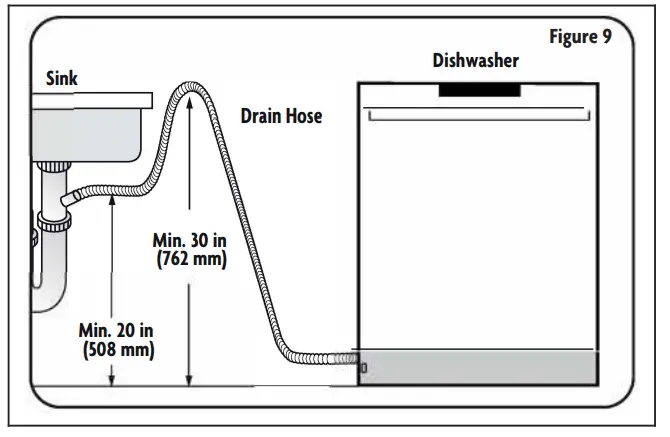 Magic-Chef-MCSDW7FCB-Stainless-Steel-Tall-Tub-Dishwasher-9