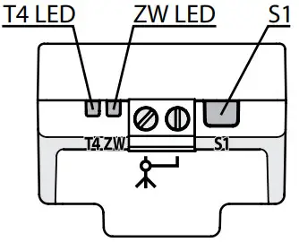 ZWAVE PLUS IBT4ZWAVE BusT4 -