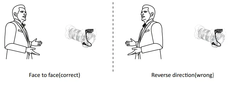 FULAIM1000 Wireless Microphones - fig 8