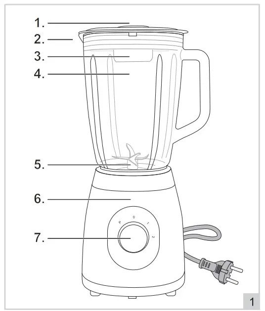 bESTRON ABL500CO Copper Collection Blender - Figure 1