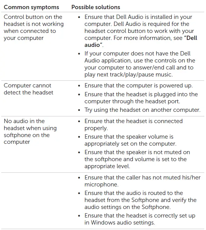 Dell-624-BBBF-in-Ear-Headset-Series-IE600-fig-9