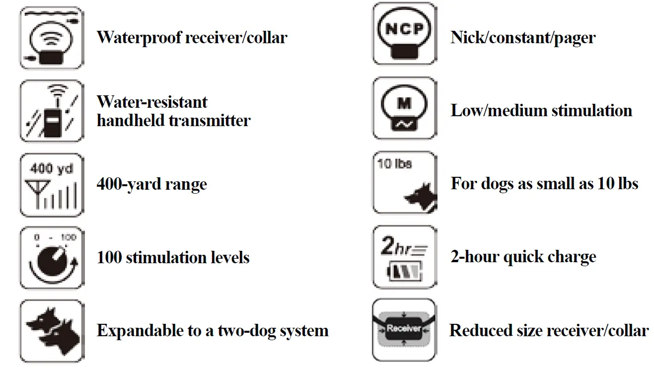 Dogtra iQ Series Rechargeable Waterproof 400-Yard Remote Dog Training E-Collar (2)