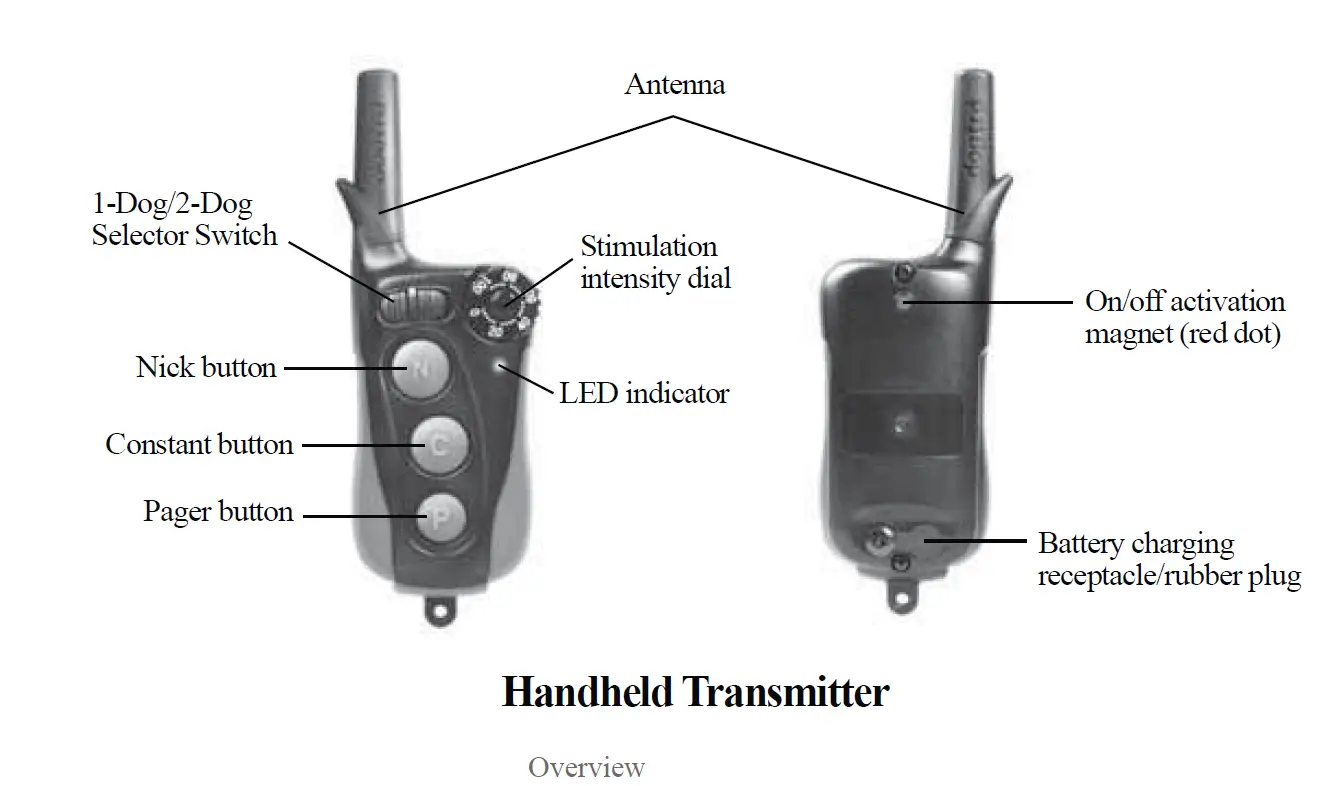 Dogtra iQ Series Rechargeable Waterproof 400-Yard Remote Dog Training E-Collar (3)