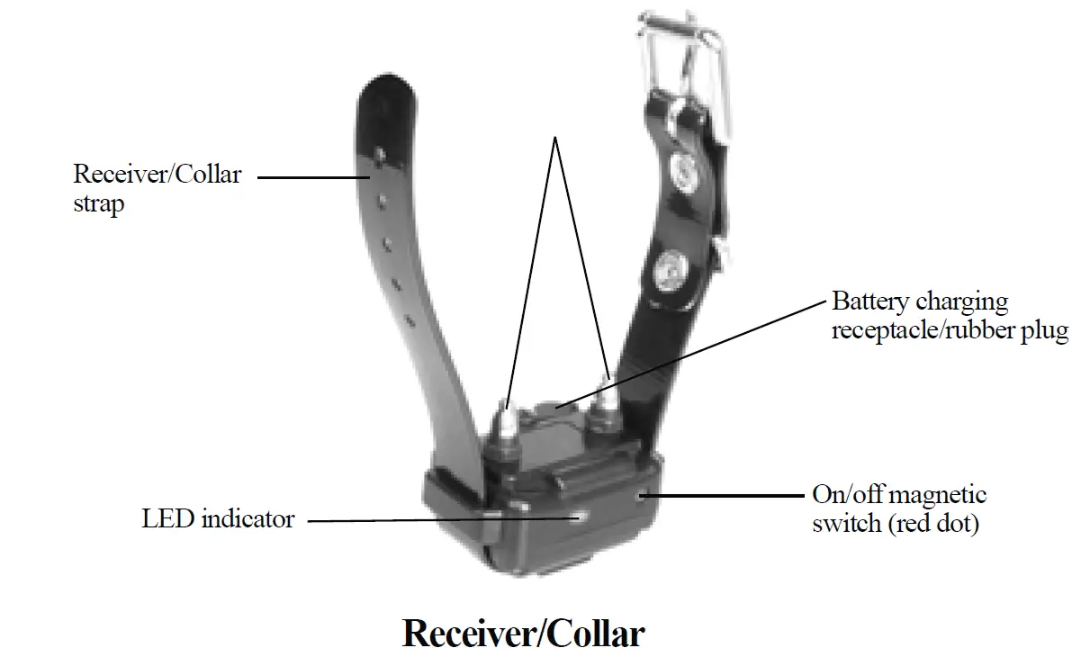 Dogtra iQ Series Rechargeable Waterproof 400-Yard Remote Dog Training E-Collar (4)
