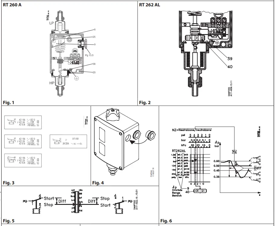 Danfoss-RT-266AL-Pressure-Switch-1