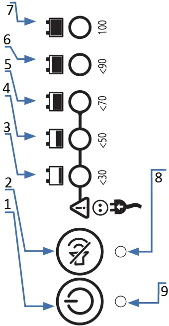 ergotron SV44-1191-1 StyleView Laptop Cart A12