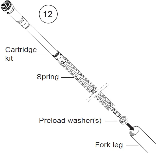 OHLINS FCX 0202 TTX Cartridge Kit for Honda Suzuki 05