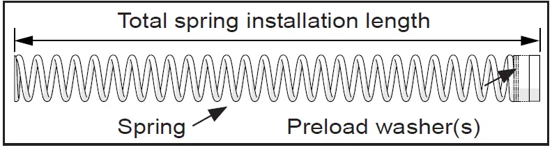 OHLINS FCX 0202 TTX Cartridge Kit for Honda Suzuki 10