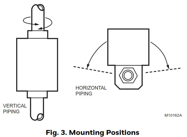 Honeywell Home V8043C,D,F & G Motorized - Fig. 3