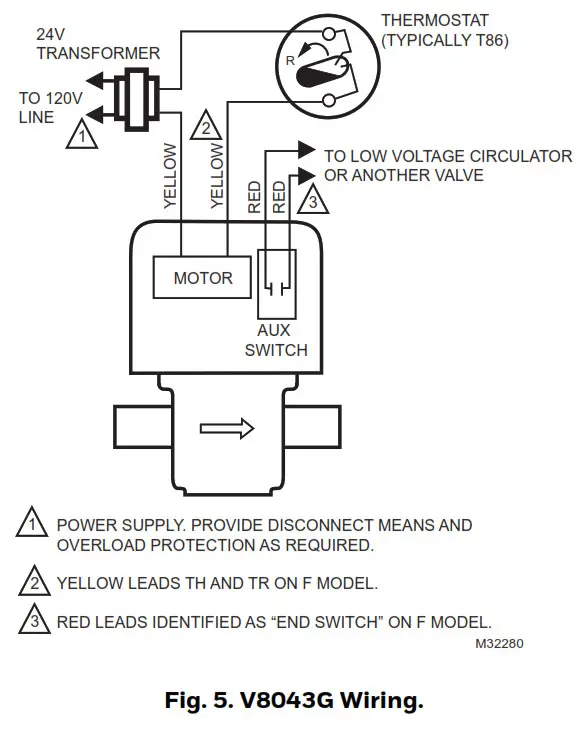Honeywell Home V8043C,D,F & G Motorized - Fig. 5