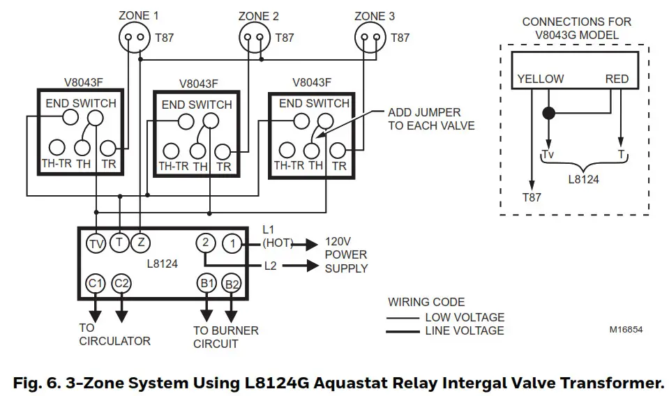 Honeywell Home V8043C,D,F & G Motorized - Fig. 6