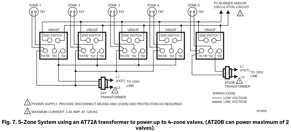Honeywell Home V8043C,D,F & G Motorized - Fig. 7.