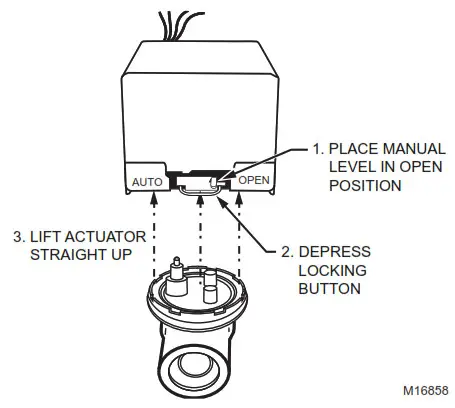 Honeywell Home V8043C,D,F & G Motorized - lifting straight
