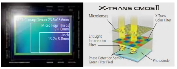 Fujifilm X-E2S Mirrorless Camera-15